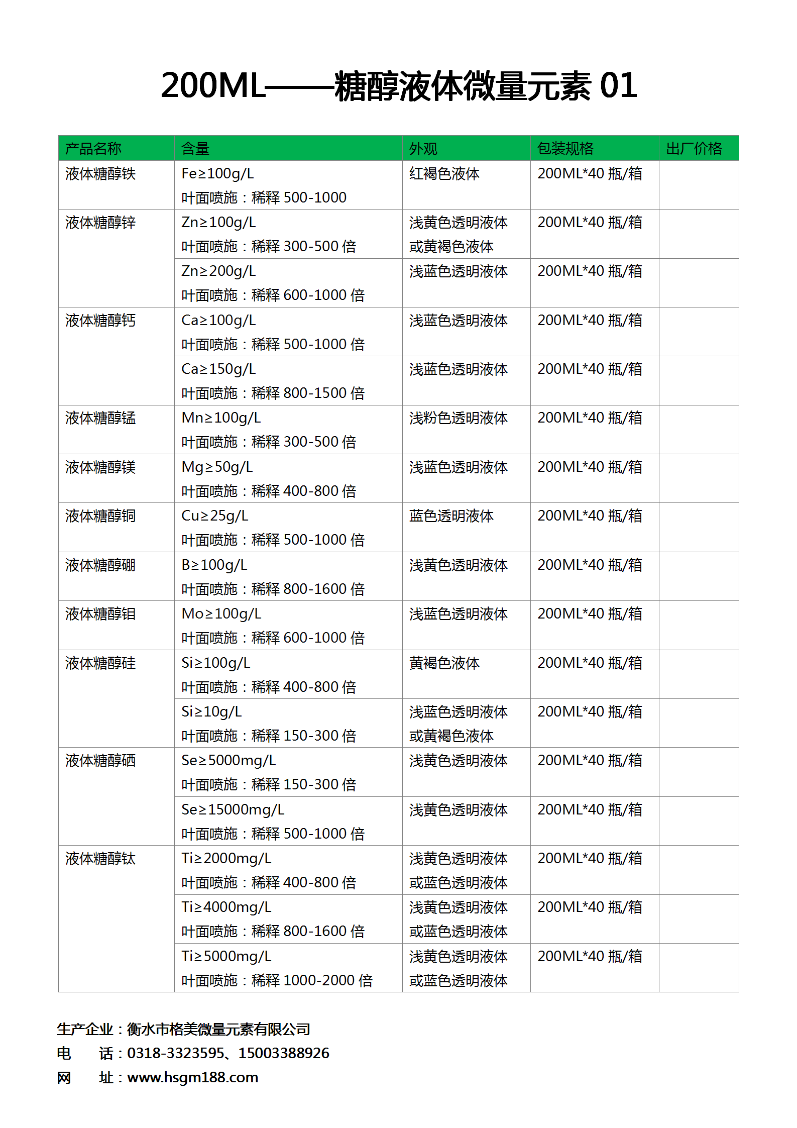 糖醇液體肥料（1）